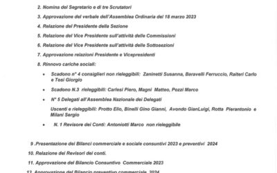 Assemblea generale dei soci 23 marzo 2024