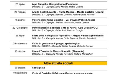 CAI ed ESCAI Ghemme – Calendario attività 2024