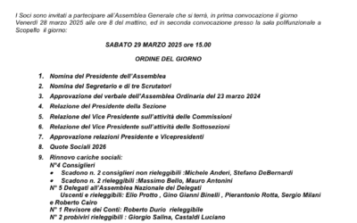 191° ASSEMBLEA GENERALE DEI SOCI – SABATO 29 MARZO 2025 ore 15.00