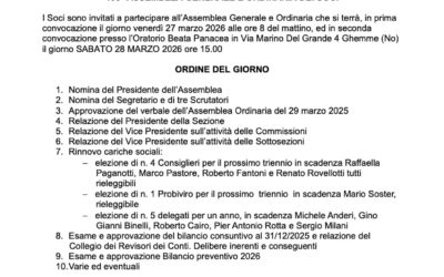 193° ASSEMBLEA GENERALE E ORDINARIA DEI SOCI – SABATO 28 MARZO 2026